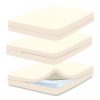 Sleep and Beyond Organic Cotton Zippered Mattress Encasement image