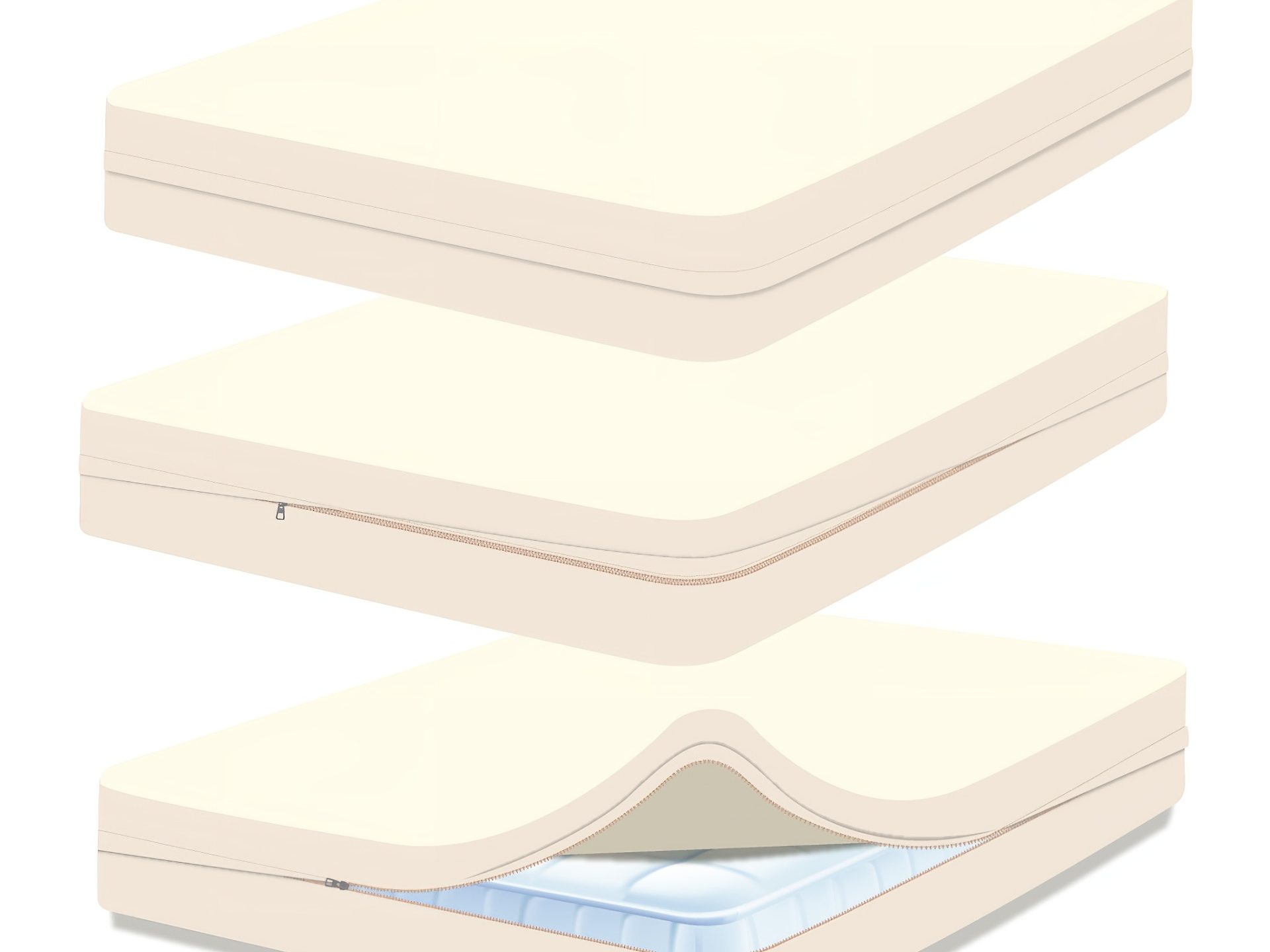 Sleep and Beyond Organic Cotton Mattress Encasement Mattress Protectors